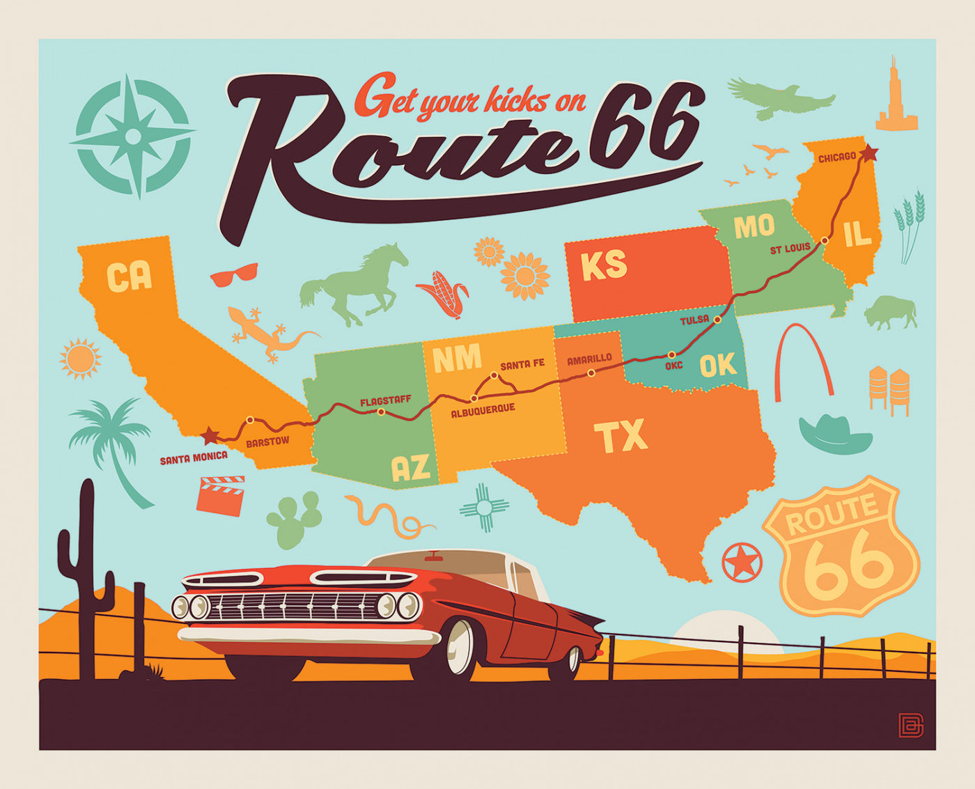 Route 66 Digital Panel DP15017 Route 66 Map Riley Blake